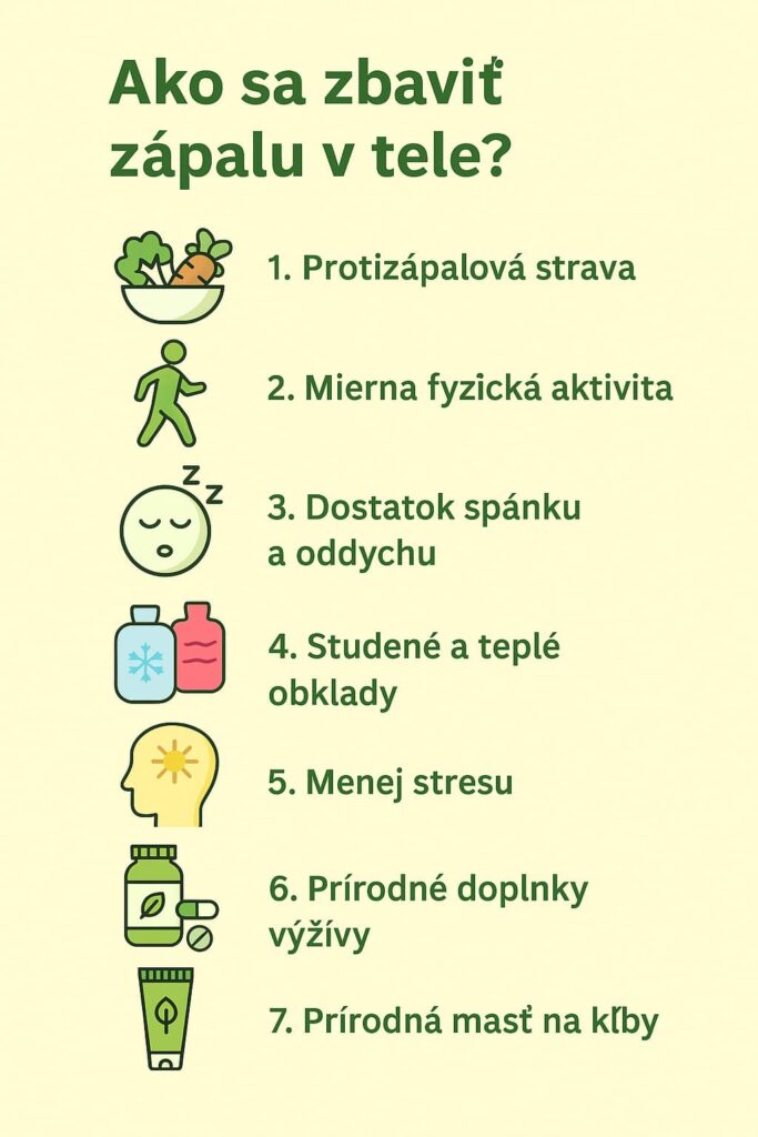7 spôsobov, ako sa zbaviť zápalu v tele prírodnou cestou.